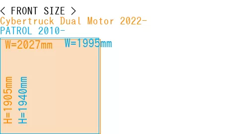#Cybertruck Dual Motor 2022- + PATROL 2010-